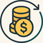 Residual Income